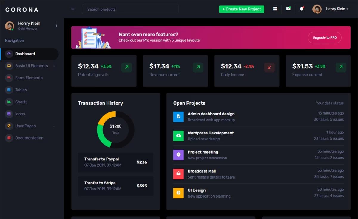 Corona – Free Responsive Bootstrap 5 Admin Dashboard Template